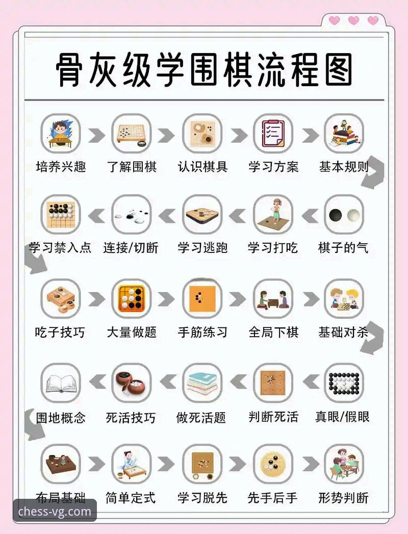 棋乐无穷安卓版v3.2.0体验详解：从下载到对局的全流程指南